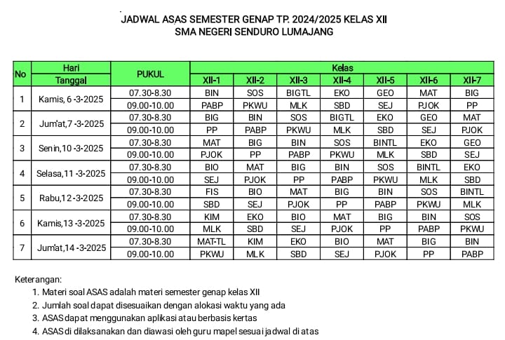 asasg